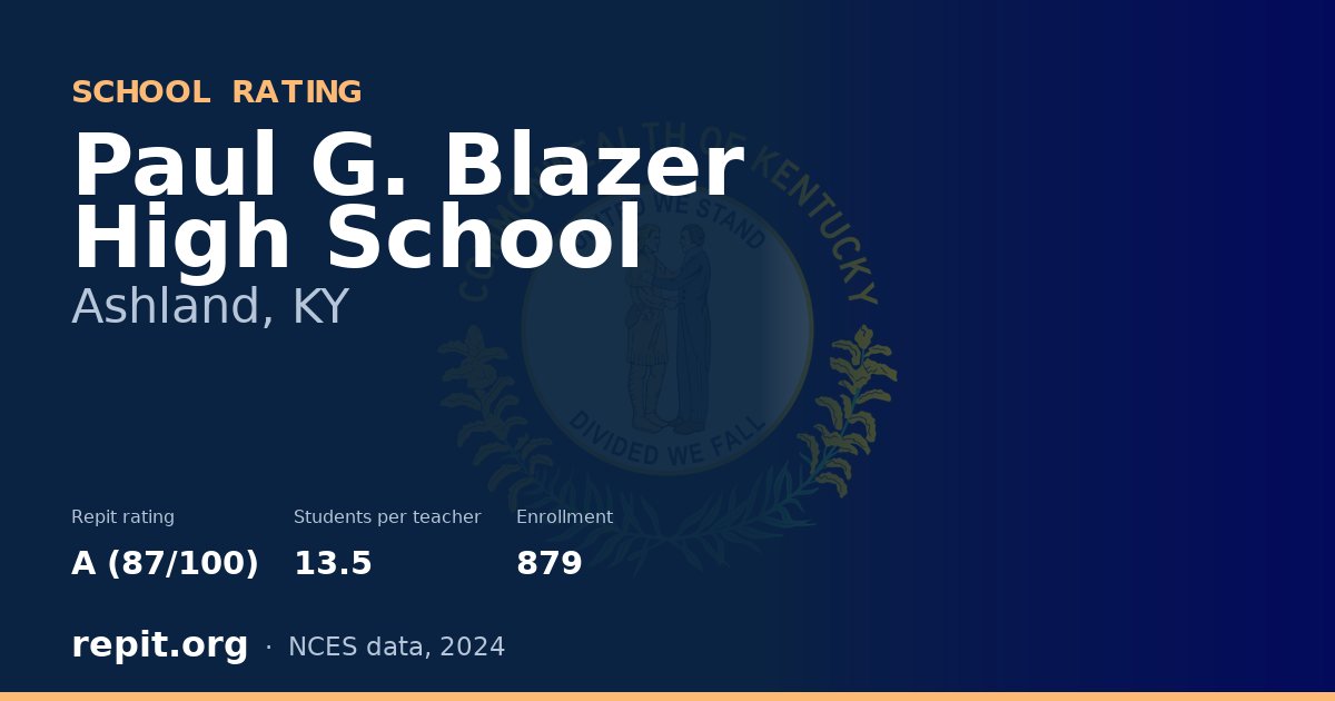 Paul G. Blazer High School, Ashland, KY — Repit school rating A (87/100)