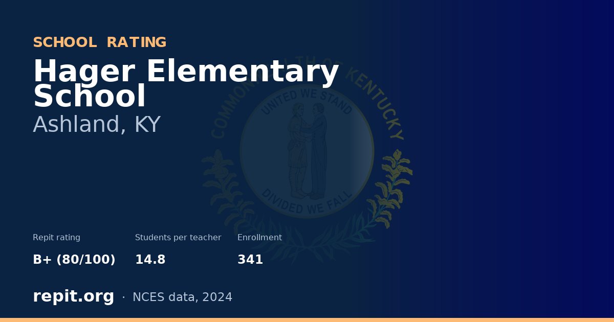 Hager Elementary School, Ashland, KY — Repit school rating B+ (80/100)