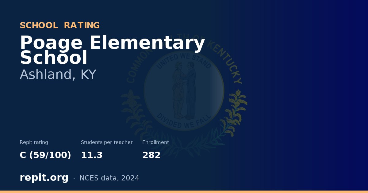 Poage Elementary School, Ashland, KY — Repit school rating C (59/100)