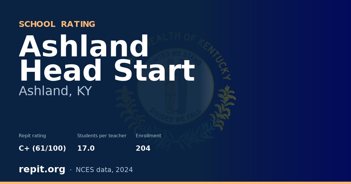 Ashland Head Start, Ashland, KY — Repit school rating C+ (61/100)