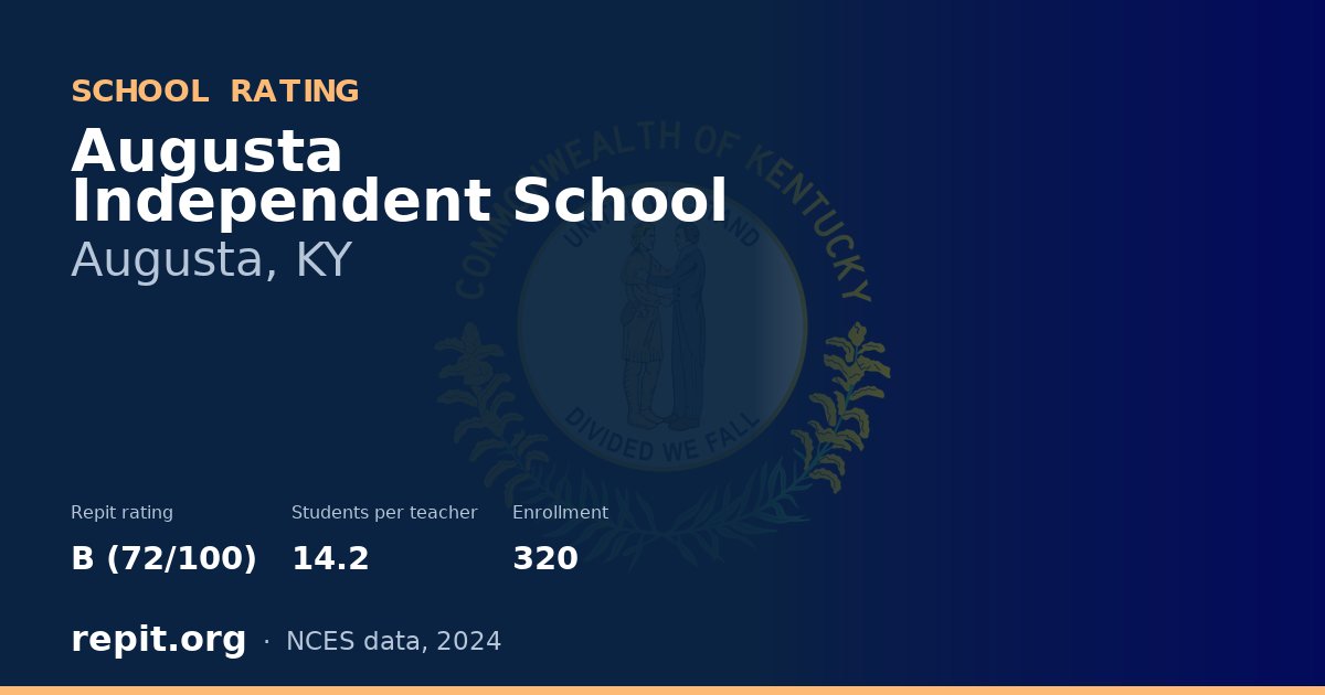 Augusta Independent School, Augusta, KY — Repit school rating B (72/100)