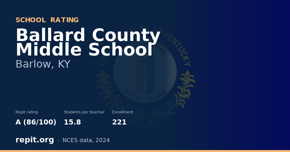 Ballard County Middle School, Barlow, KY — Repit school rating A (86/100)