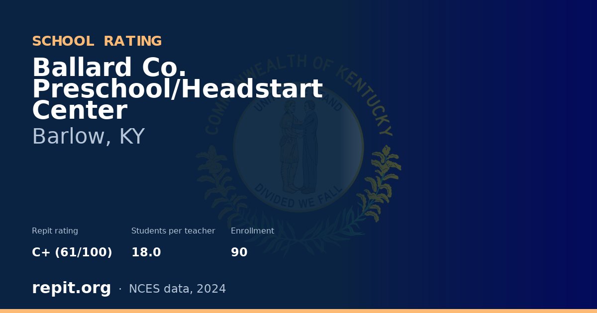 Ballard Co. Preschool/Headstart Center, Barlow, KY — Repit school rating C+ (61/100)