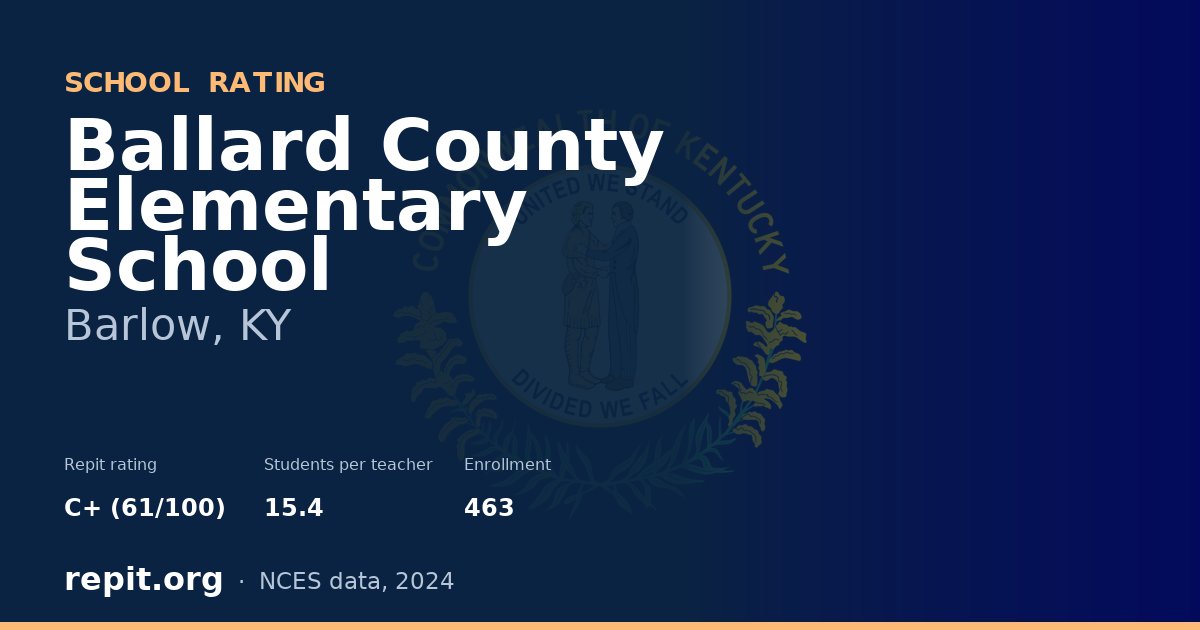 Ballard County Elementary School, Barlow, KY — Repit school rating C+ (61/100)