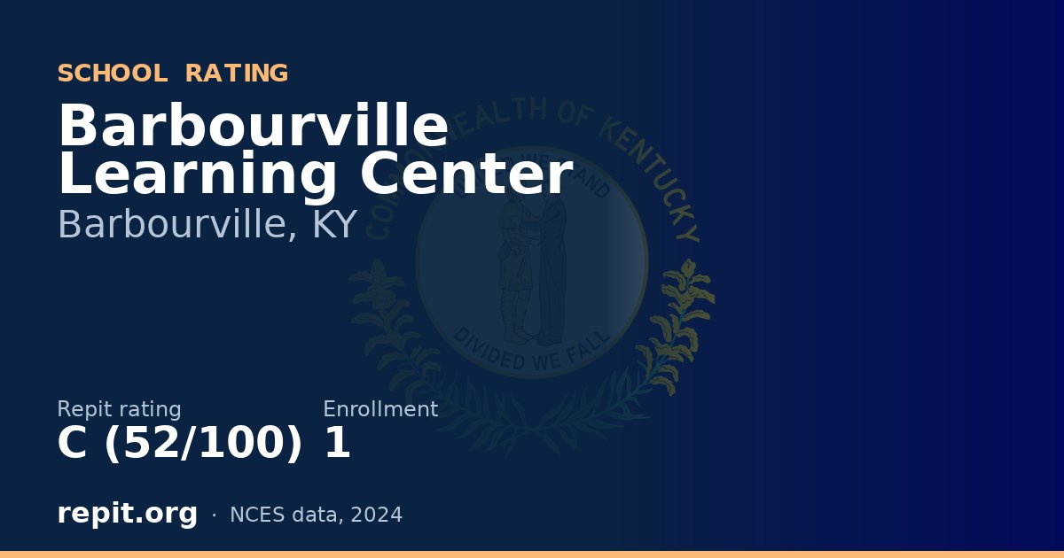 Barbourville Learning Center, Barbourville, KY — Repit school rating C (52/100)