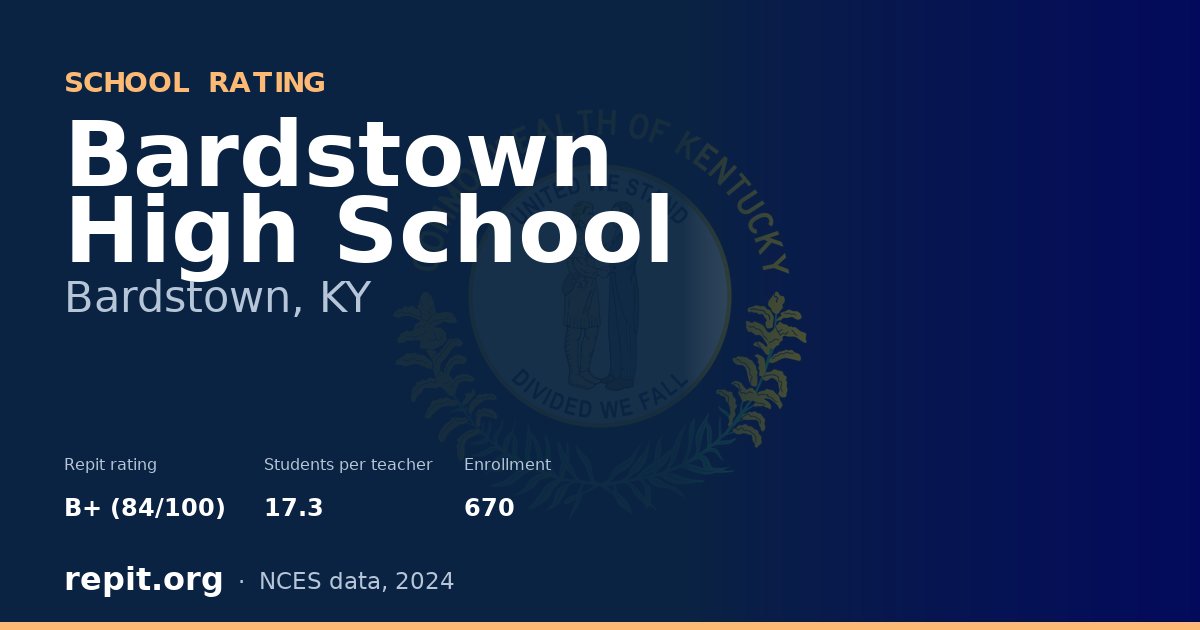 Bardstown High School, Bardstown, KY — Repit school rating B+ (84/100)