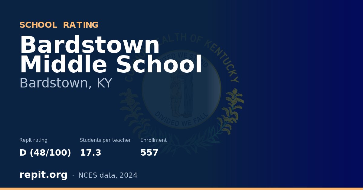 Bardstown Middle School, Bardstown, KY — Repit school rating D (48/100)