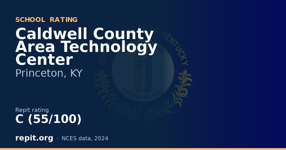 Caldwell County Area Technology Center, Princeton, KY — Repit school rating C (55/100)