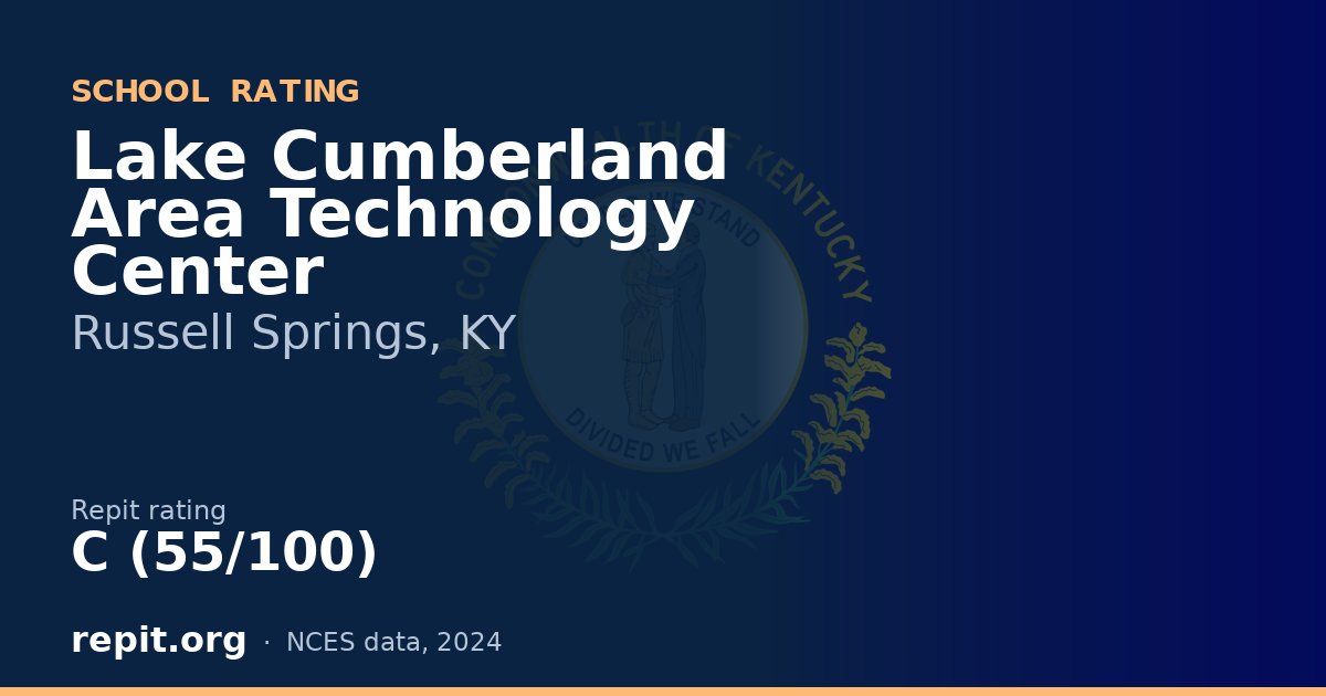 Lake Cumberland Area Technology Center, Russell Springs, KY — Repit school rating C (55/100)