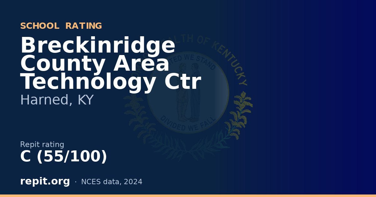Breckinridge County Area Technology Ctr, Harned, KY — Repit school rating C (55/100)