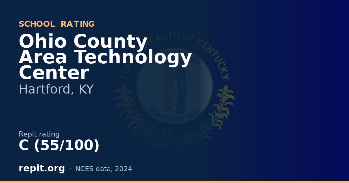 Ohio County Area Technology Center, Hartford, KY — Repit school rating C (55/100)