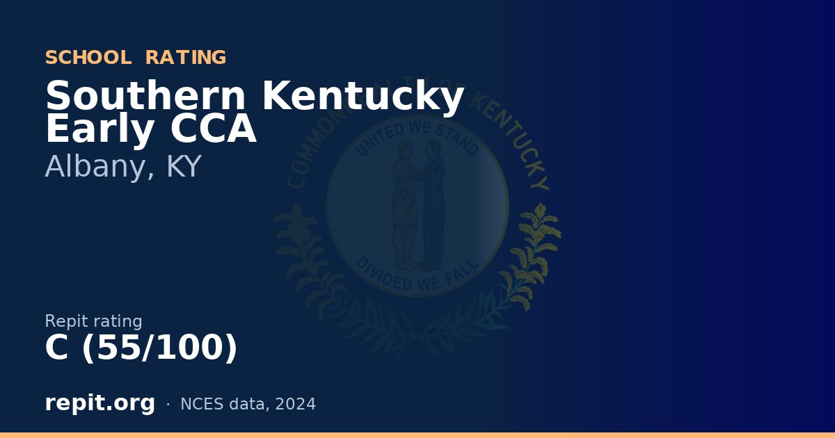 Southern Kentucky Early CCA, Albany, KY — Repit school rating C (55/100)