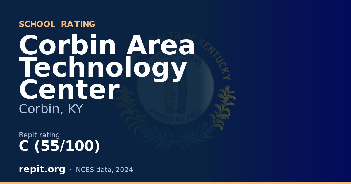Corbin Area Technology Center, Corbin, KY — Repit school rating C (55/100)