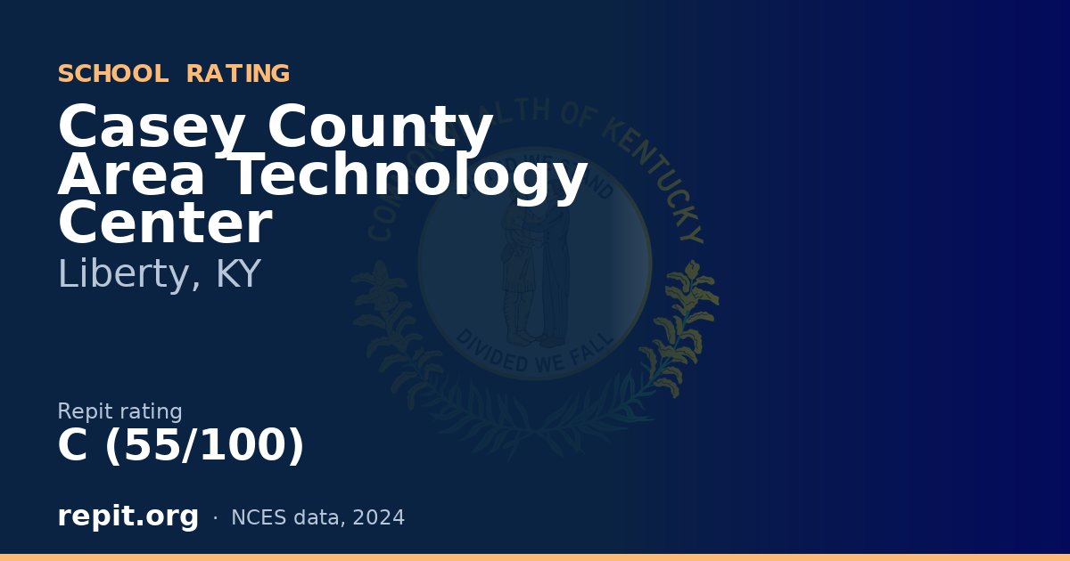 Casey County Area Technology Center, Liberty, KY — Repit school rating C (55/100)