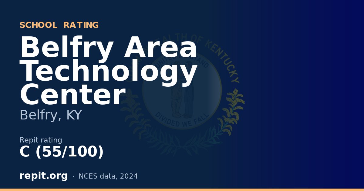 Belfry Area Technology Center, Belfry, KY — Repit school rating C (55/100)