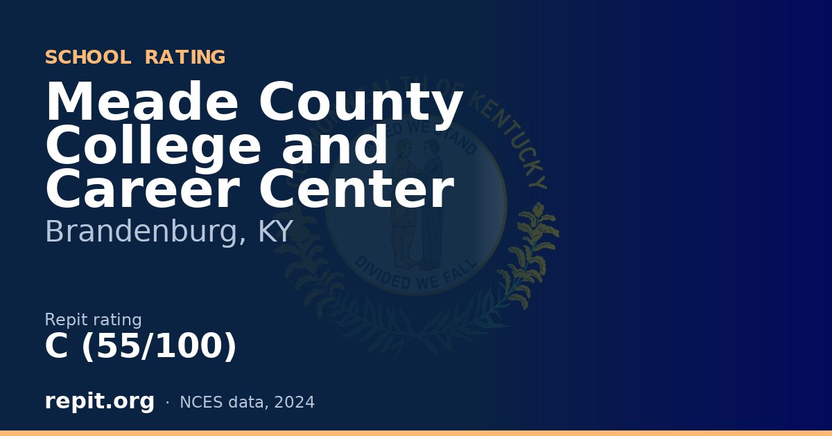 Meade County College and Career Center, Brandenburg, KY — Repit school rating C (55/100)