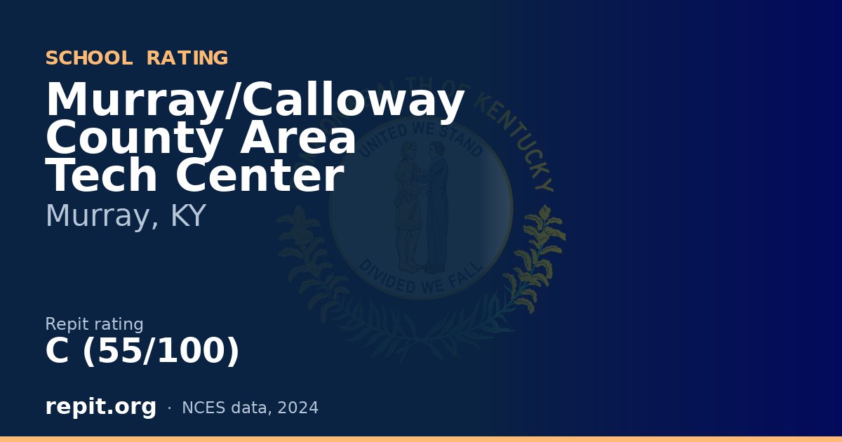 Murray/Calloway County Area Tech Center, Murray, KY — Repit school rating C (55/100)
