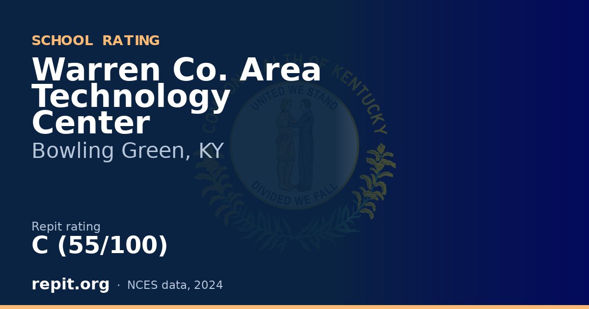 Warren Co. Area Technology Center, Bowling Green, KY — Repit school rating C (55/100)