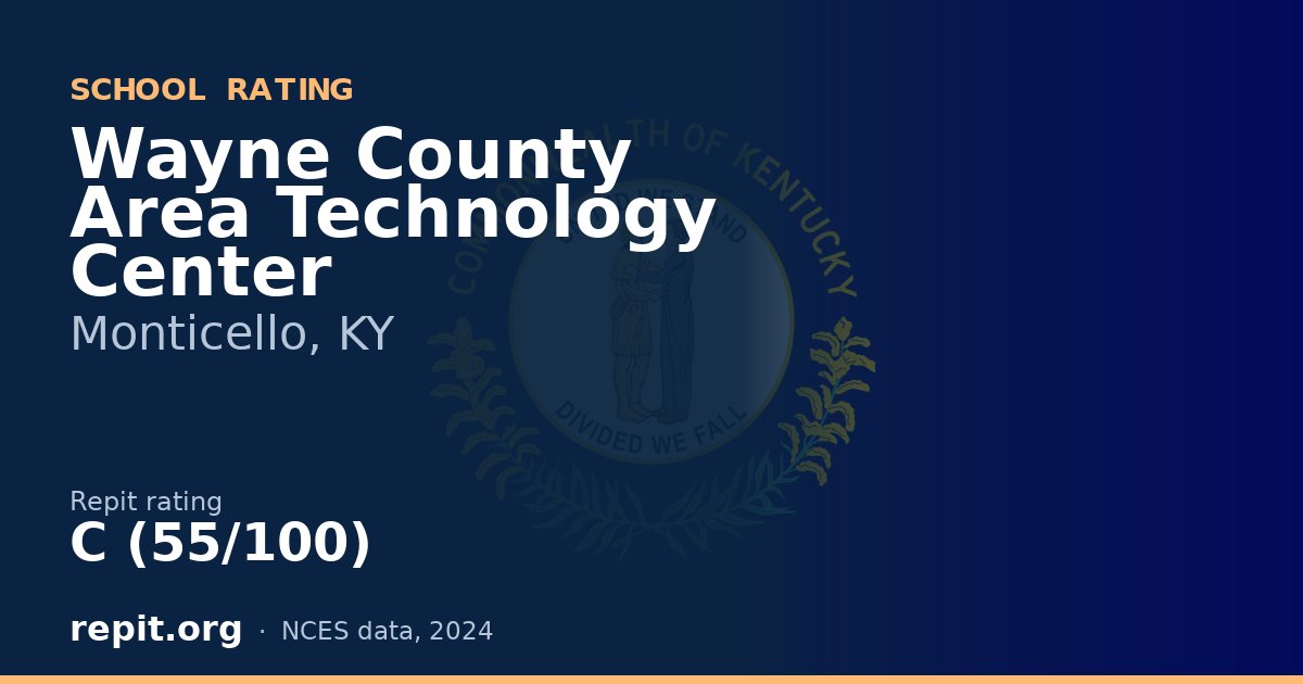 Wayne County Area Technology Center, Monticello, KY — Repit school rating C (55/100)