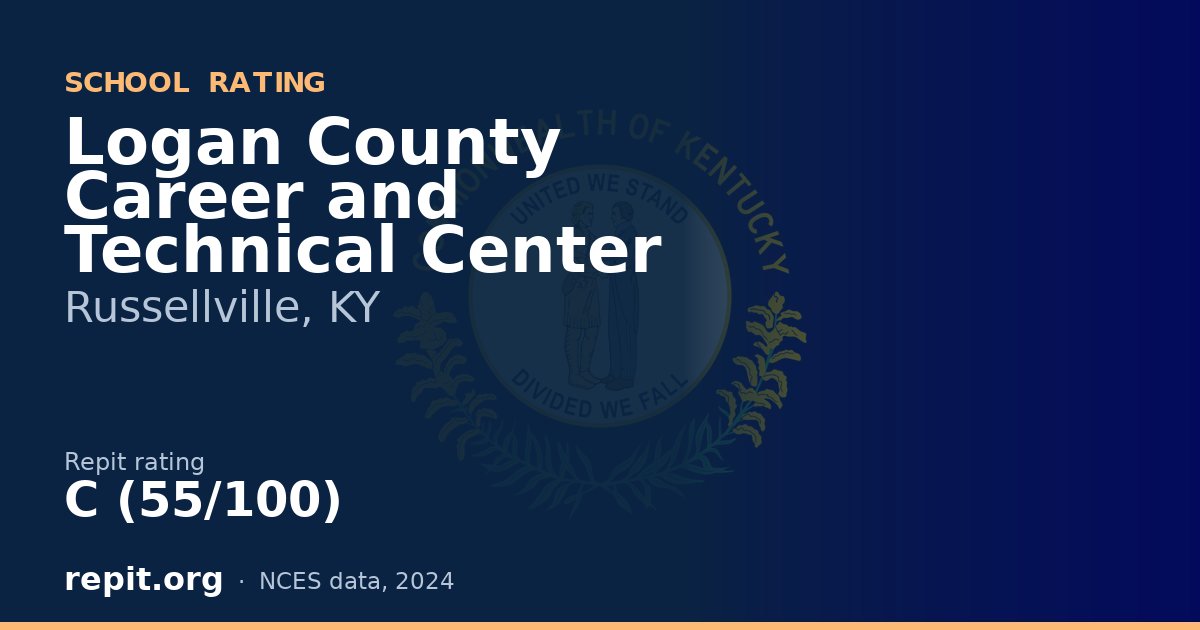 Logan County Career and Technical Center, Russellville, KY — Repit school rating C (55/100)