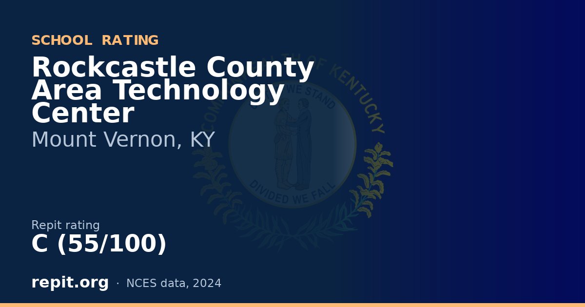 Rockcastle County Area Technology Center, Mount Vernon, KY — Repit school rating C (55/100)