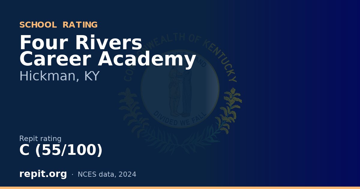 Four Rivers Career Academy, Hickman, KY — Repit school rating C (55/100)