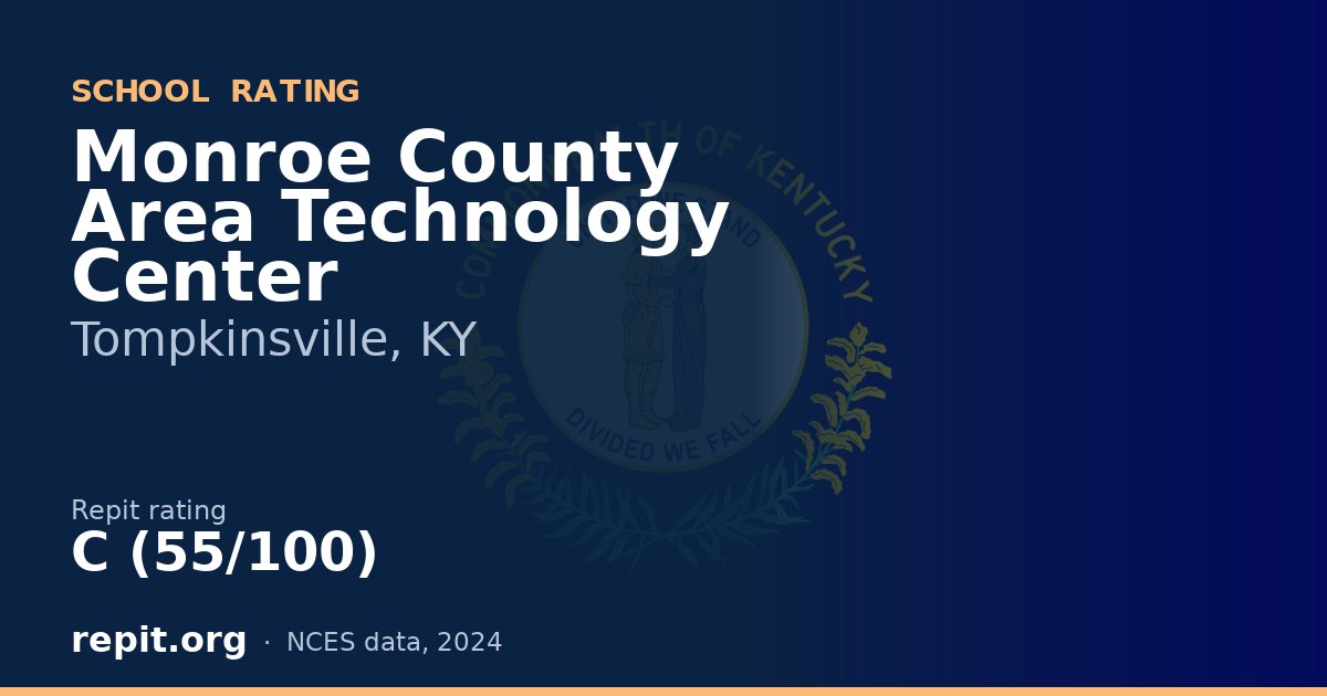 Monroe County Area Technology Center, Tompkinsville, KY — Repit school rating C (55/100)