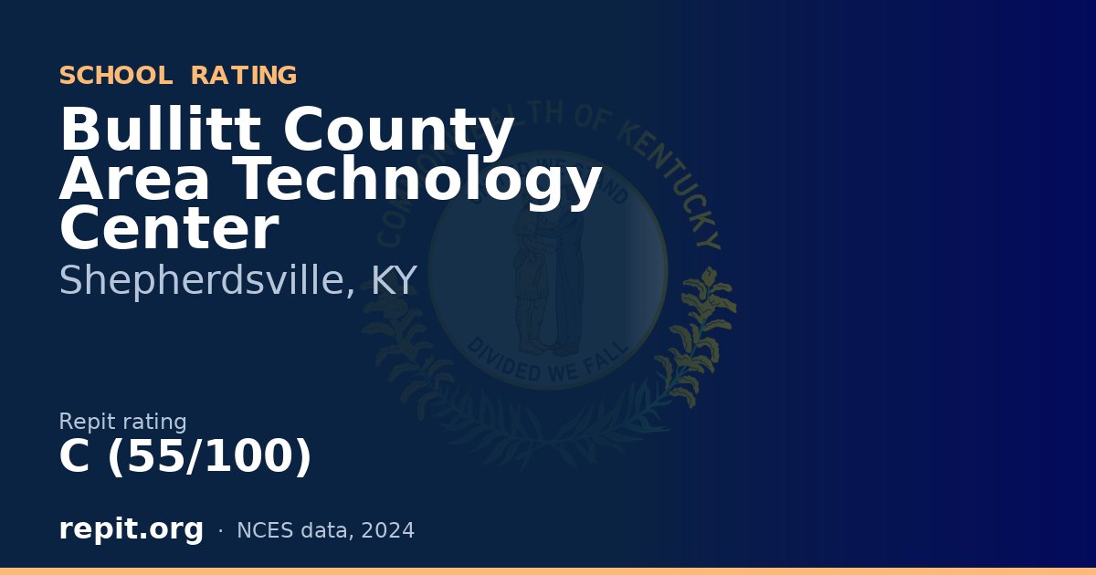 Bullitt County Area Technology Center, Shepherdsville, KY — Repit school rating C (55/100)