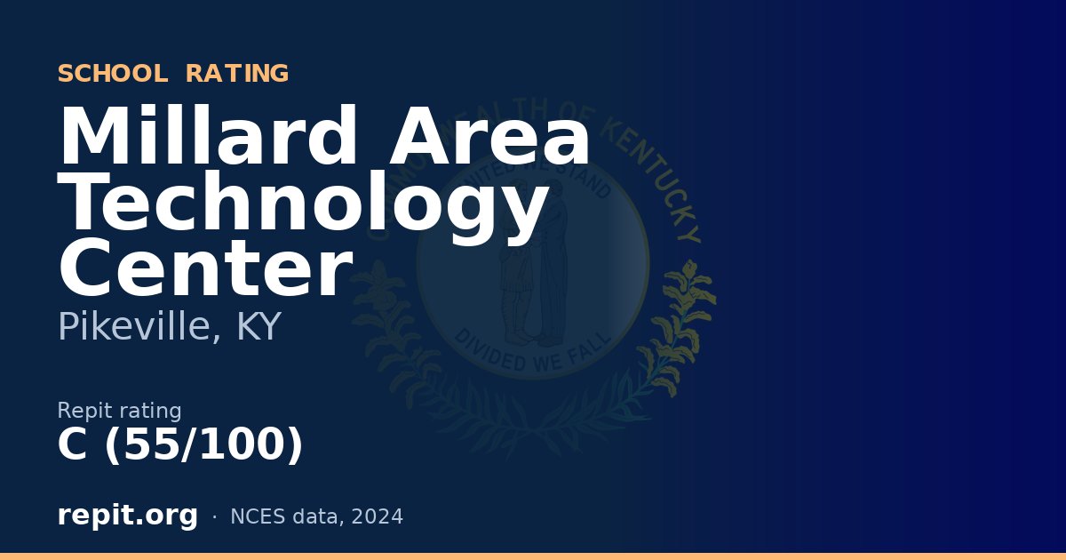 Millard Area Technology Center, Pikeville, KY — Repit school rating C (55/100)
