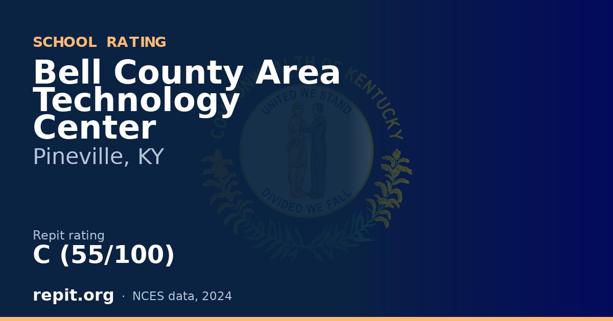 Bell County Area Technology Center, Pineville, KY — Repit school rating C (55/100)