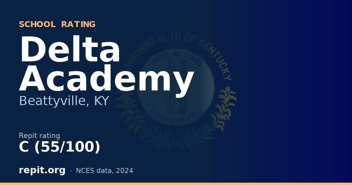 Delta Academy, Beattyville, KY — Repit school rating C (55/100)