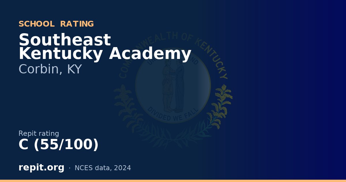 Southeast Kentucky Academy, Corbin, KY — Repit school rating C (55/100)