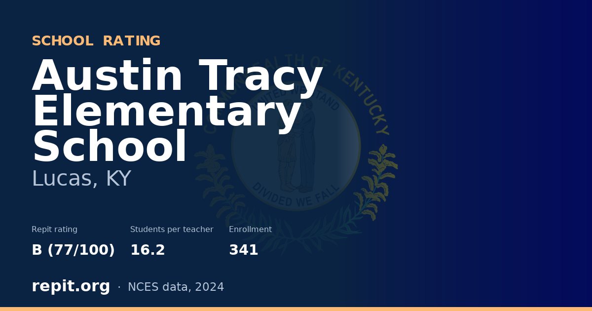 Austin Tracy Elementary School, Lucas, KY — Repit school rating B (77/100)
