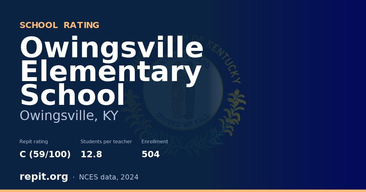 Owingsville Elementary School, Owingsville, KY — Repit school rating C (59/100)