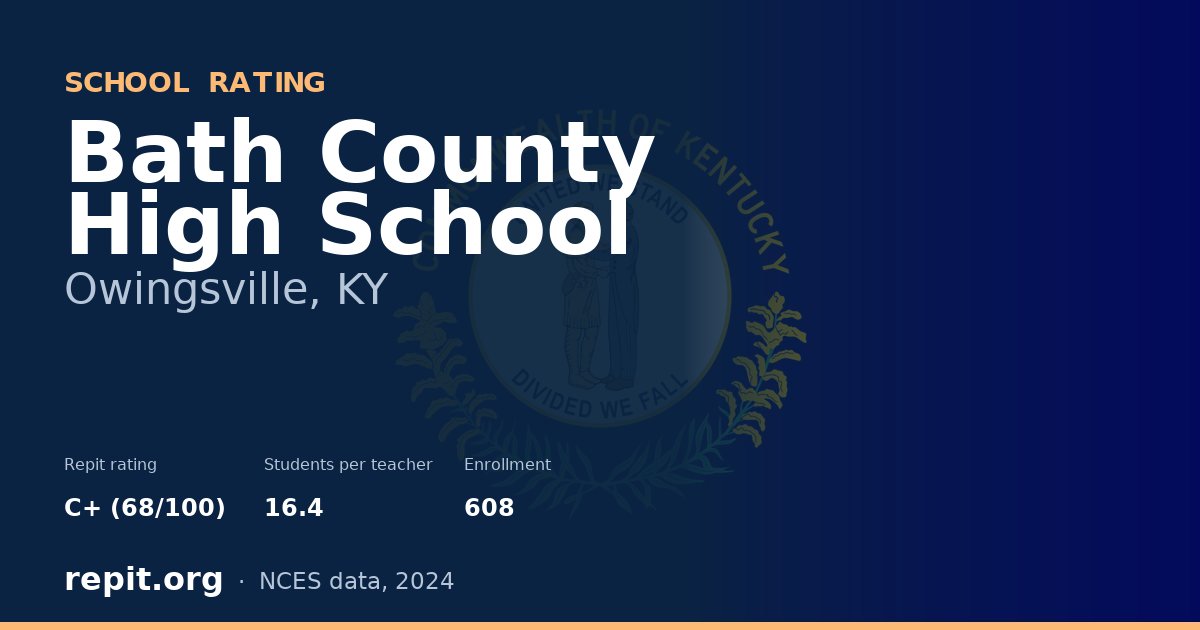 Bath County High School, Owingsville, KY — Repit school rating C+ (68/100)