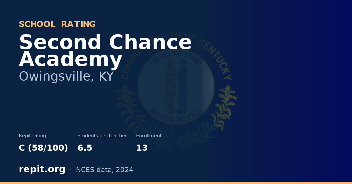 Second Chance Academy, Owingsville, KY — Repit school rating C (58/100)