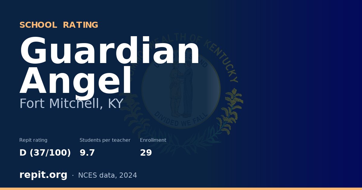 Guardian Angel, Fort Mitchell, KY — Repit school rating D (37/100)