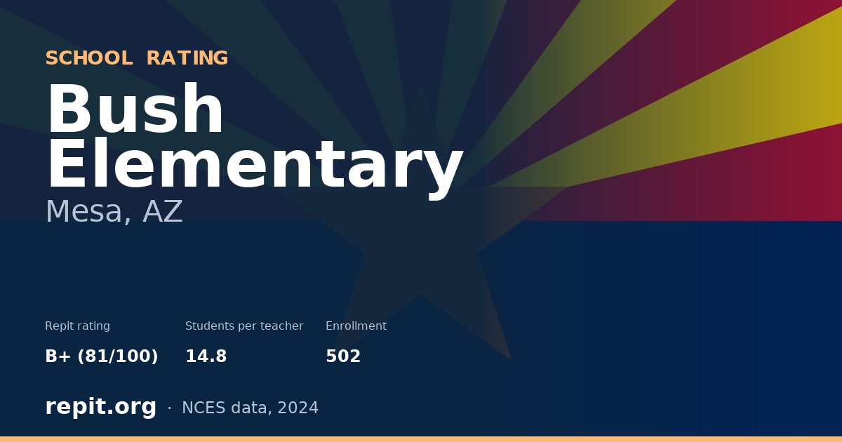 Bush Elementary, Mesa, AZ — Repit school rating B+ (81/100)