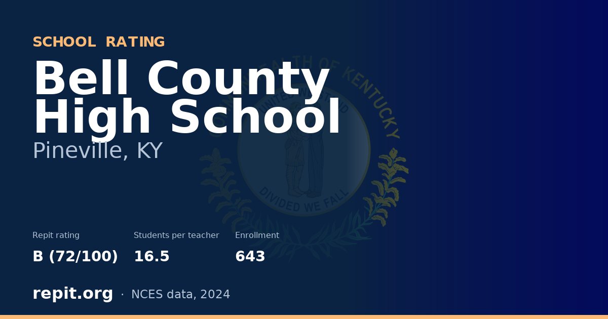 Bell County High School, Pineville, KY — Repit school rating B (72/100)
