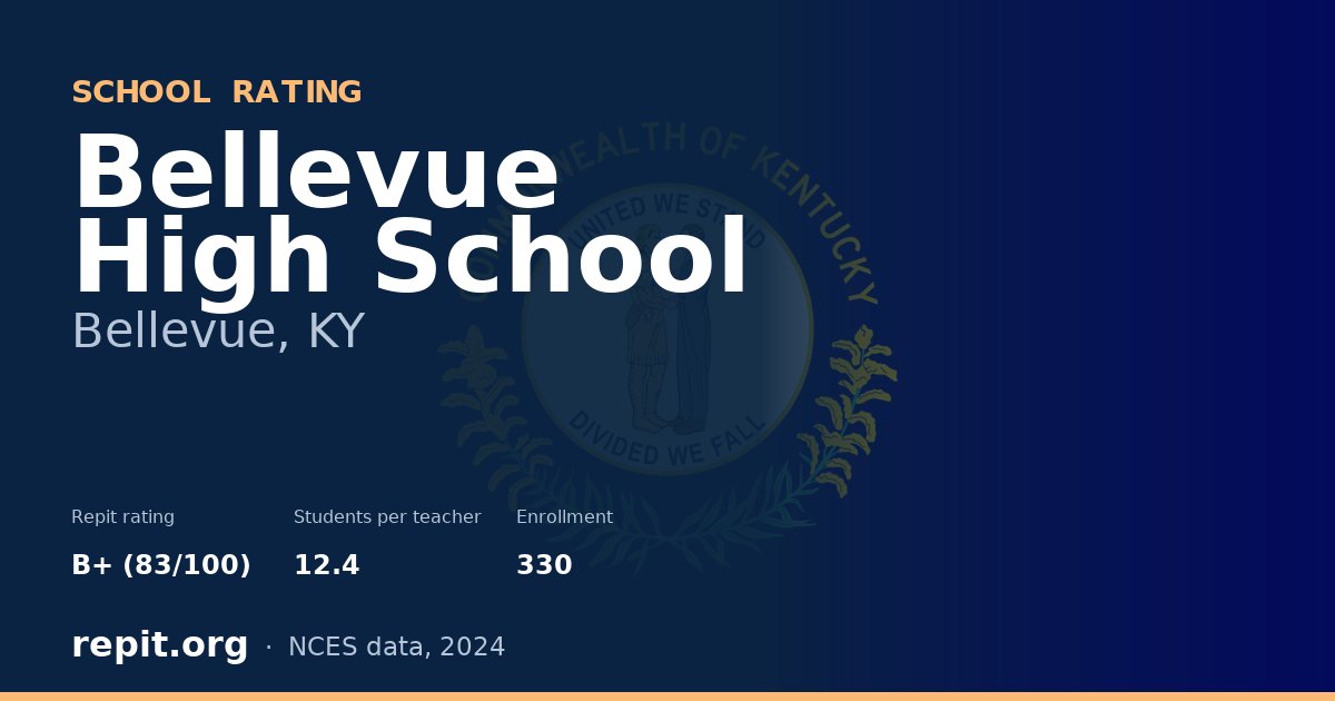 Bellevue High School, Bellevue, KY — Repit school rating B+ (83/100)