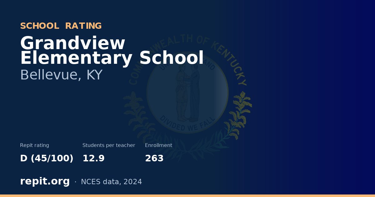Grandview Elementary School, Bellevue, KY — Repit school rating D (45/100)