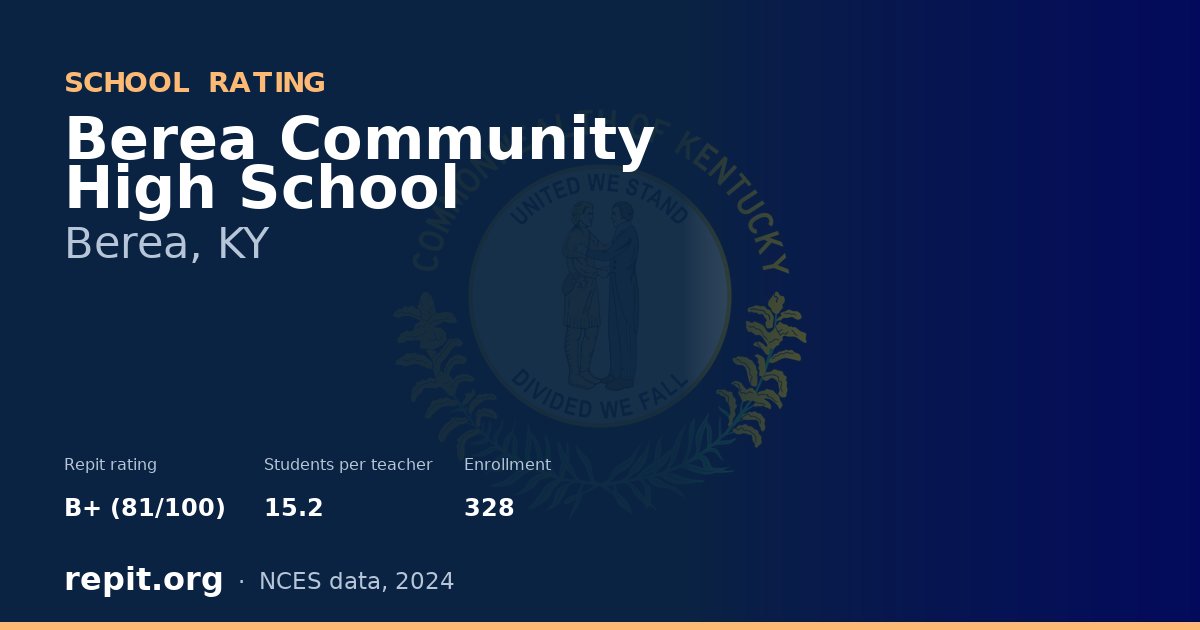Berea Community High School, Berea, KY — Repit school rating B+ (81/100)