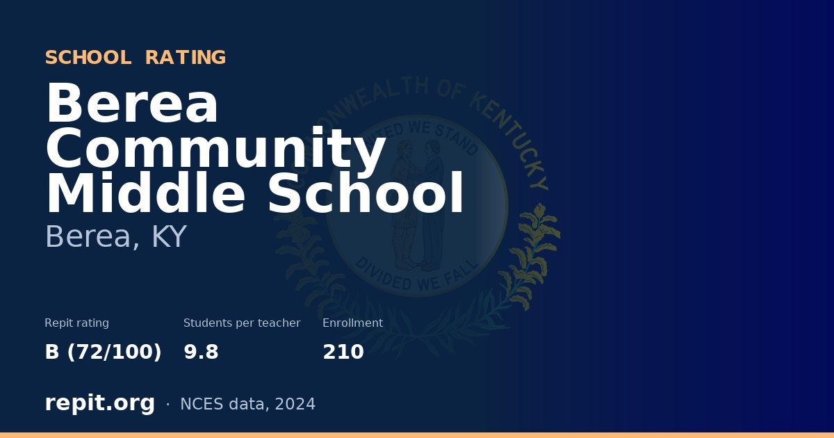 Berea Community Middle School, Berea, KY — Repit school rating B (72/100)
