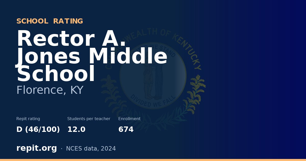 Rector A. Jones Middle School, Florence, KY — Repit school rating D (46/100)