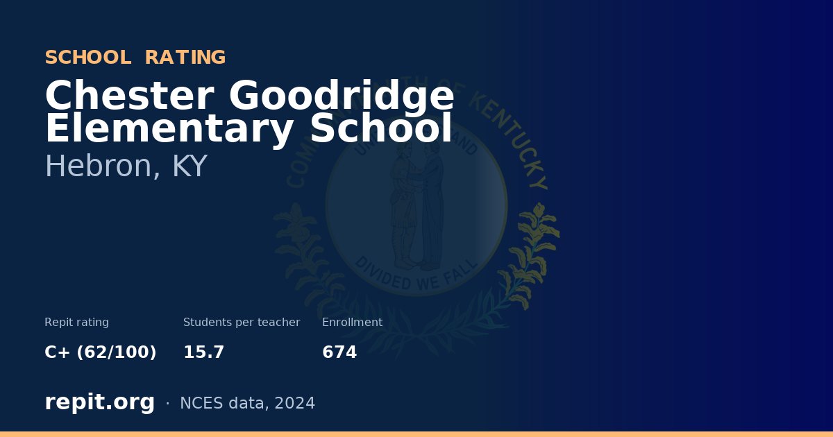 Chester Goodridge Elementary School, Hebron, KY — Repit school rating C+ (62/100)