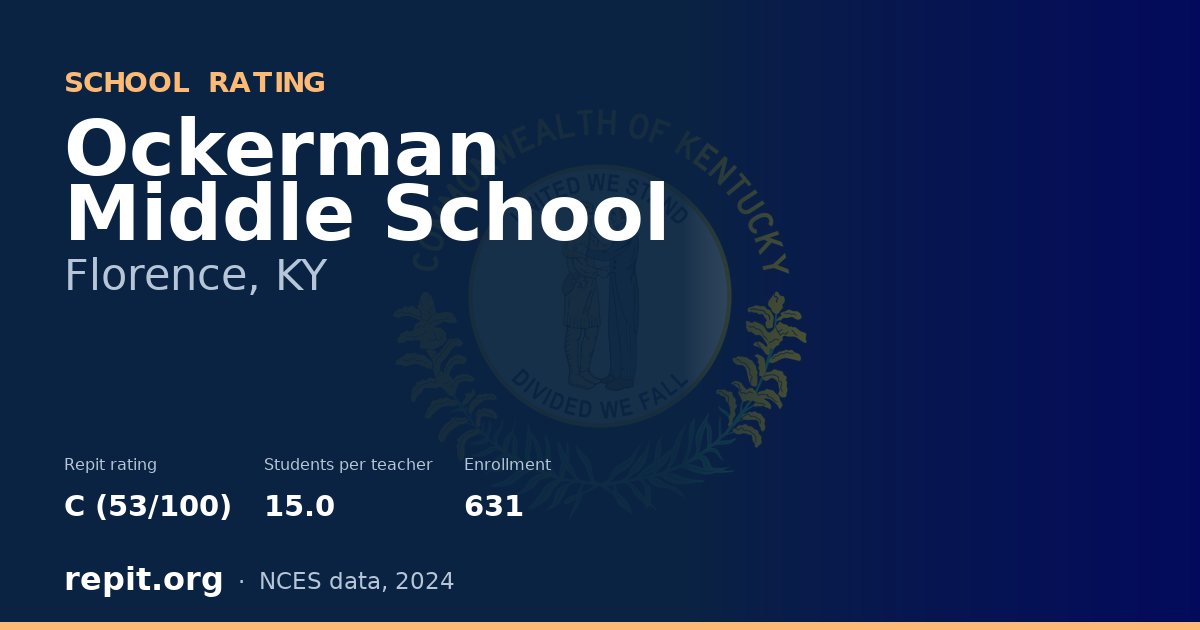 Ockerman Middle School, Florence, KY — Repit school rating C (53/100)