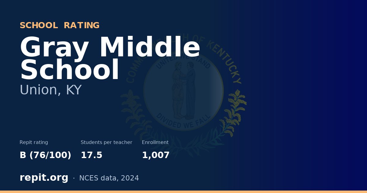 Gray Middle School, Union, KY — Repit school rating B (76/100)