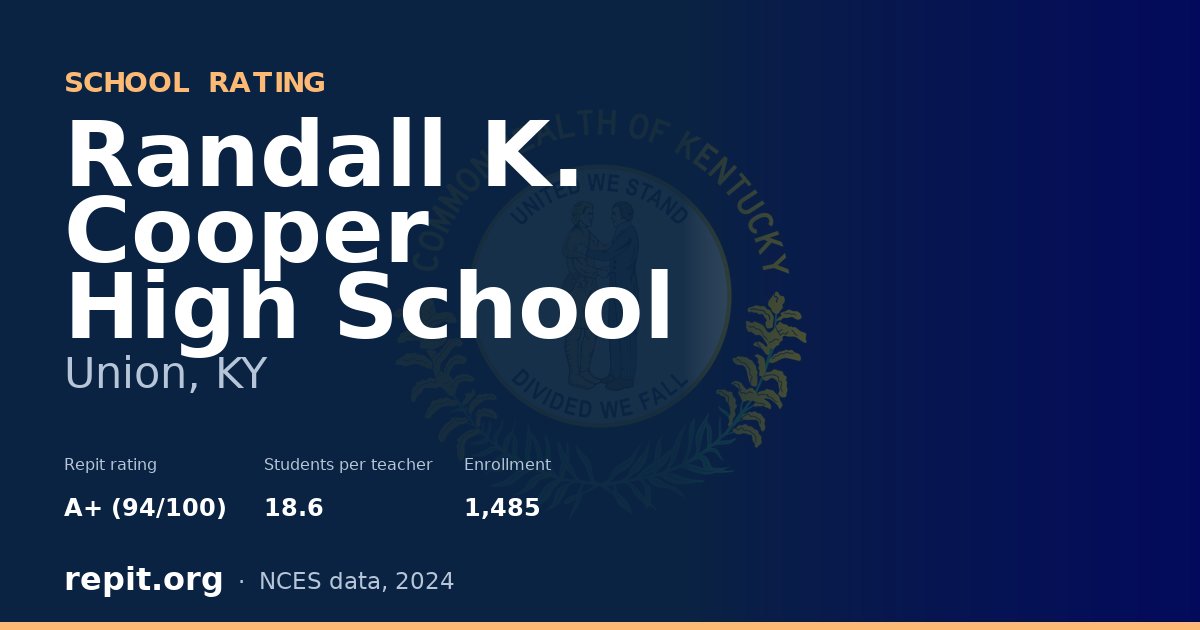 Randall K. Cooper High School, Union, KY — Repit school rating A+ (94/100)
