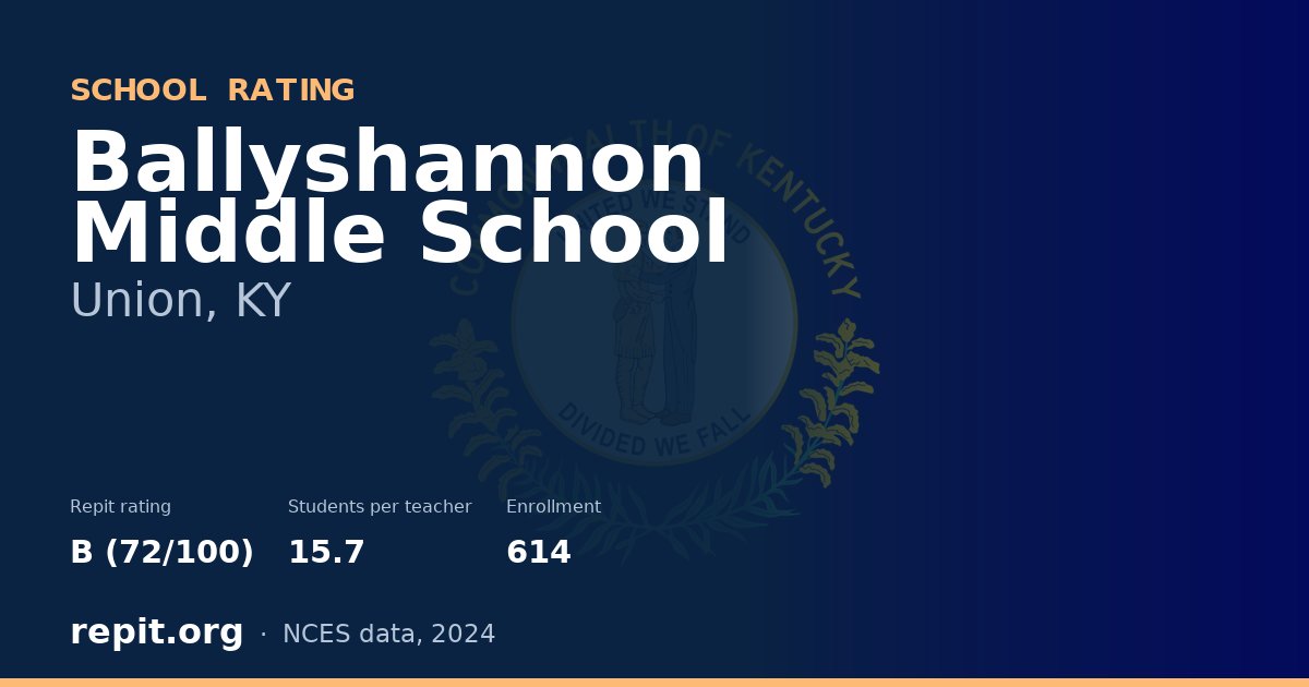 Ballyshannon Middle School, Union, KY — Repit school rating B (72/100)