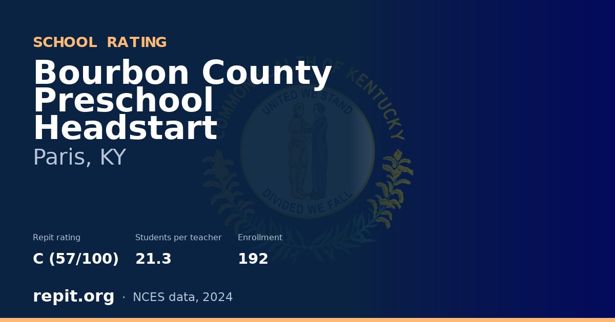 Bourbon County Preschool Headstart, Paris, KY — Repit school rating C (57/100)